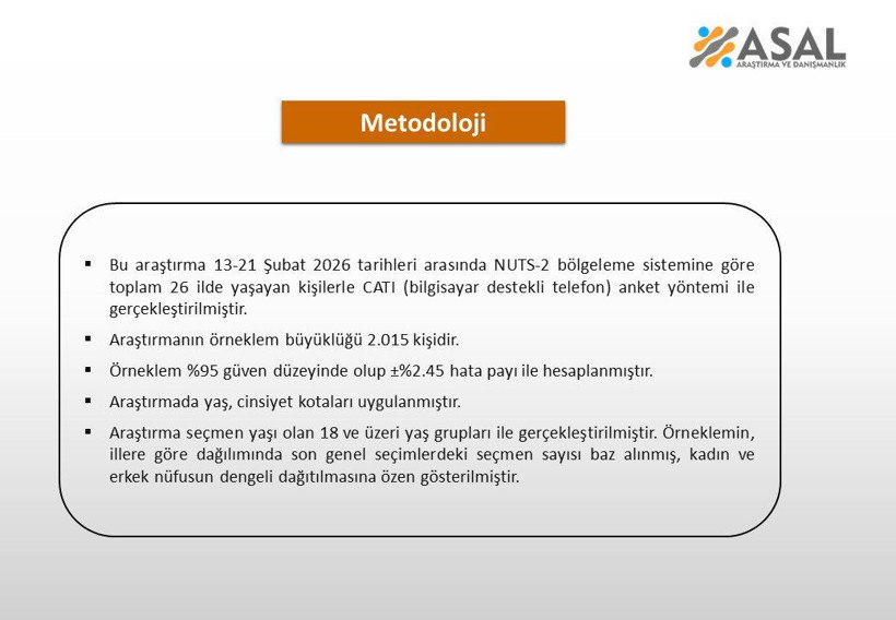 Son anket ortaya çıktı: Muhalif seçmen Cumhurbaşkanlığı için tercihini yaptı - Resim: 6