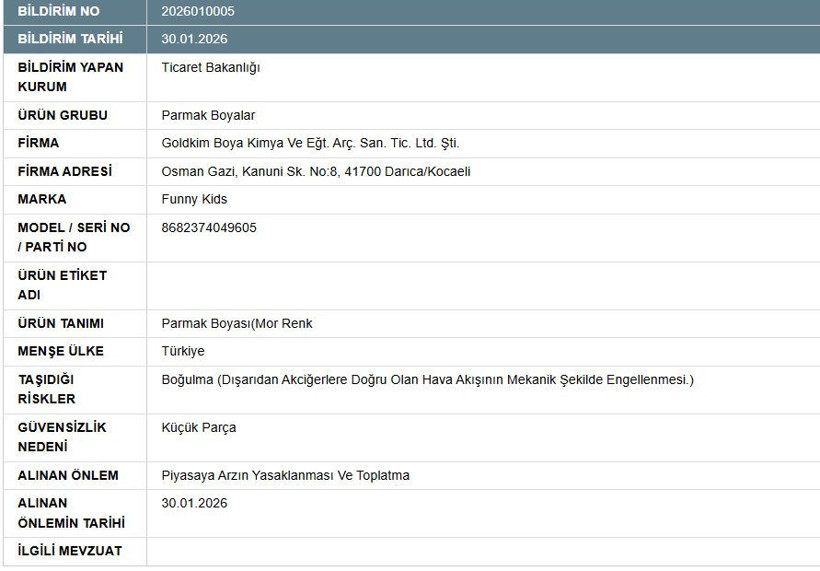 Bir kırtasiye ürününün satışı daha yasaklandı - Resim : 2