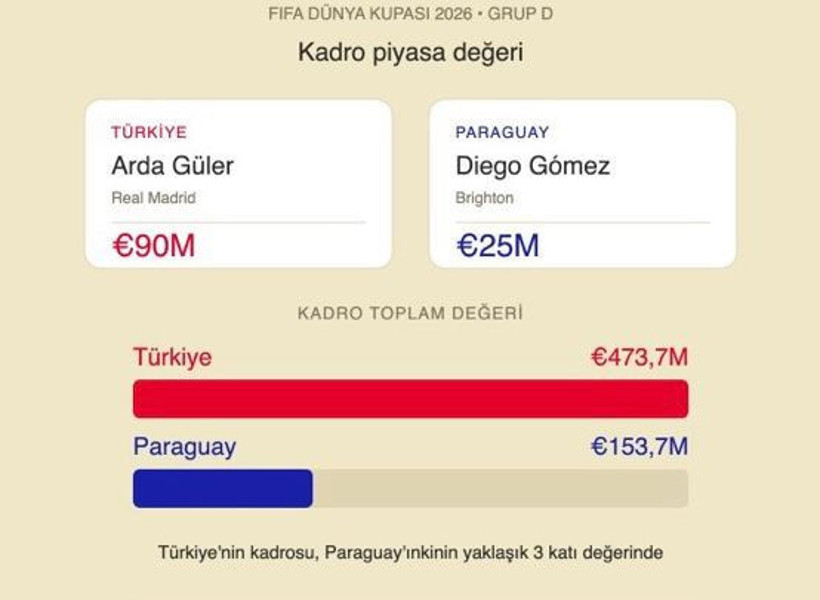 &Uuml;ST&Uuml;N BAŞARI(!) - Resim : 2