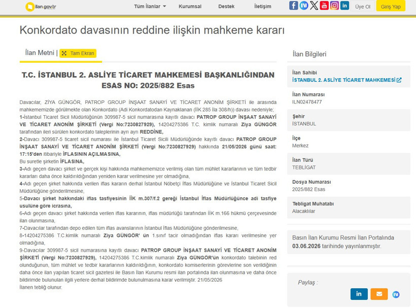 Alüminyum ve inşaat sektörünün köklü ismi iflas etti: 15 yıllık tecrübesi vardı - Resim : 5
