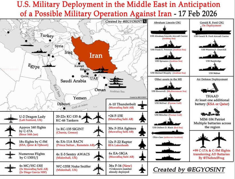 ABD-İran savaşına ramak kaldı: Ortadoğu'da olağan &uuml;st&uuml; hareketlilik - Resim : 1