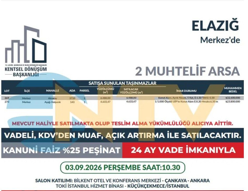 200 bin liraya kapış kapış arsa satılıyor: 660 tanesi ihaleye çıktı - Resim: 16