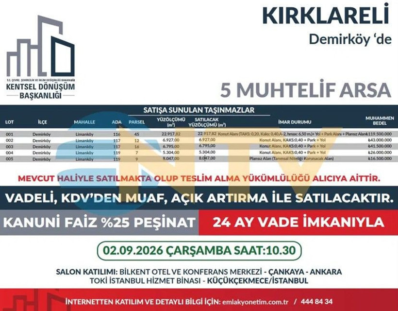 200 bin liraya kapış kapış arsa satılıyor: 660 tanesi ihaleye çıktı - Resim: 22