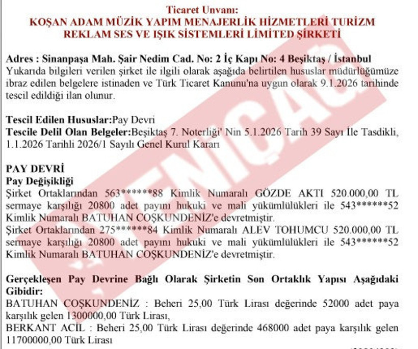 Haluk Levent operasyonunda kayyum atanan şirketin 7 aylık ortağının bilinmeyenleri - Resim : 4