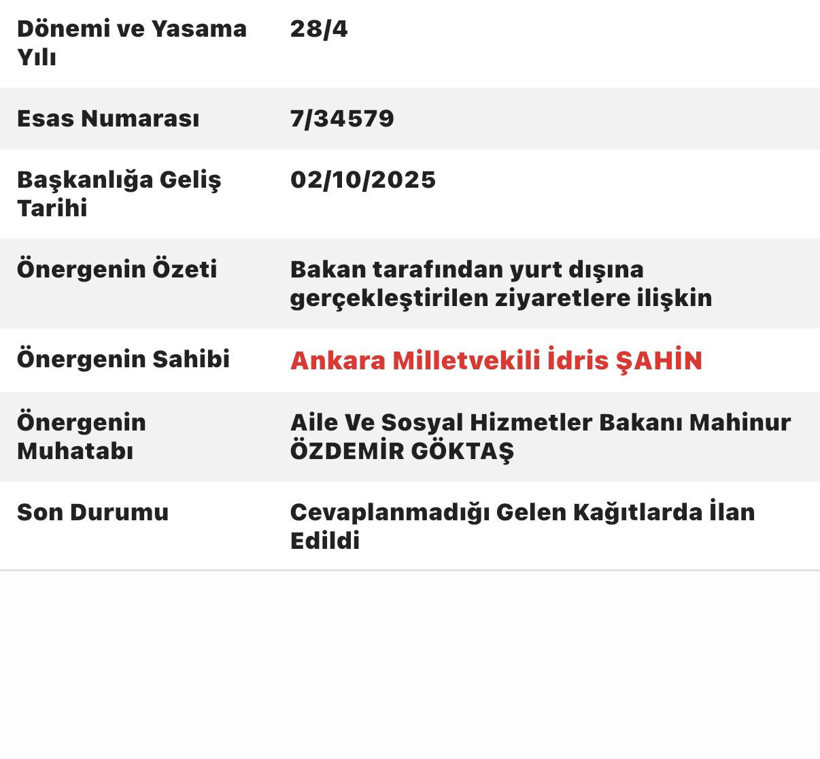 Brüksel’e esnaf ziyaretine giden Aile Bakanı’na: Siz hangi ülkenin bakanısınız? - Resim : 2