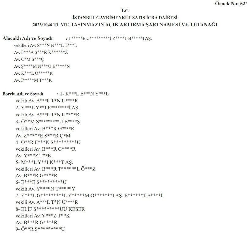 20 milyarlık miras kavgası Gayrimenkul devini icralık etti: Hisse, villalar, daireler… - Resim : 1