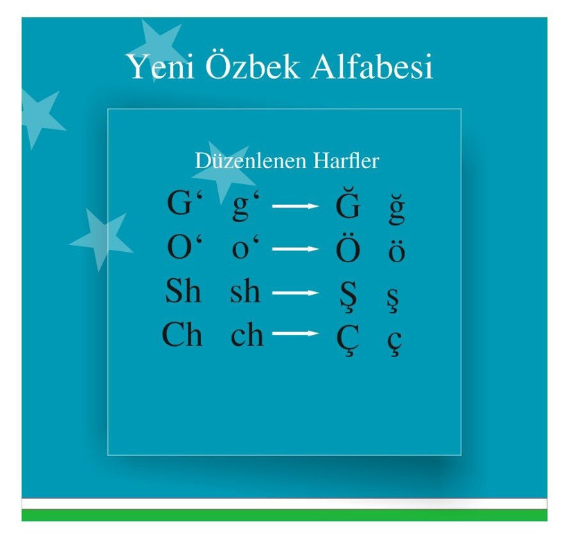 Özbekistan'da yeni alfabe yasası onaylandı: 28 harften oluşacak - Resim : 2