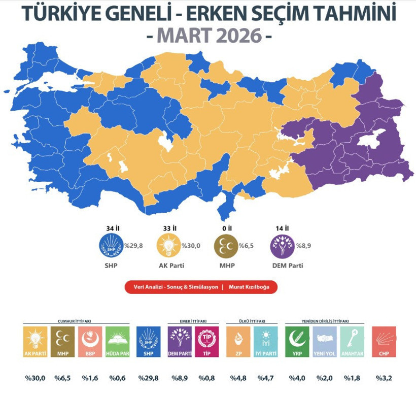 İmamoğlu ve Özel parti kurarsa ne kadar oy alır: İşte anket - Resim : 4