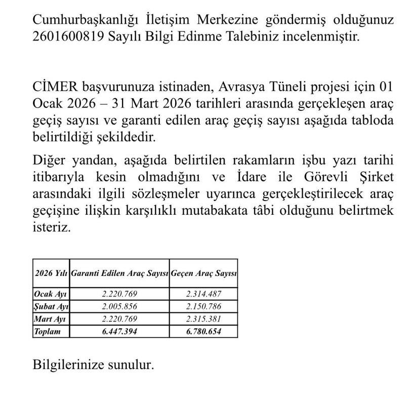 CHP'li isim belgeleri paylaştı: Avrasya Tüneli’nde geçiş garantisinin aşılmasına rağmen fiyat farkı ödendi - Resim : 2