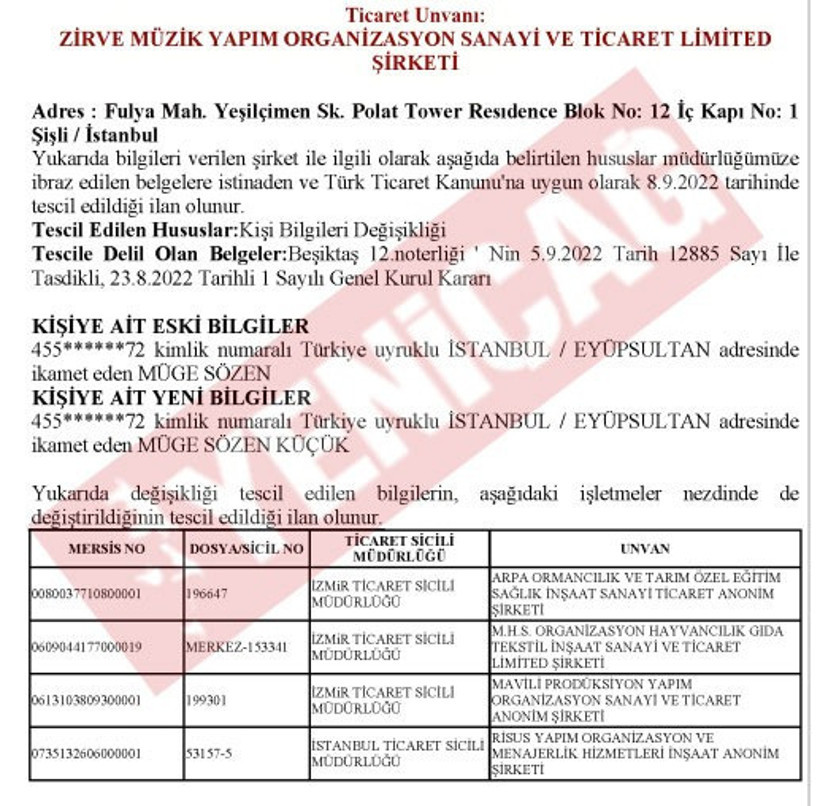 Haluk Levent dosyasında gözaltına alınan müzik şirketi sahibi kim? - Resim : 4
