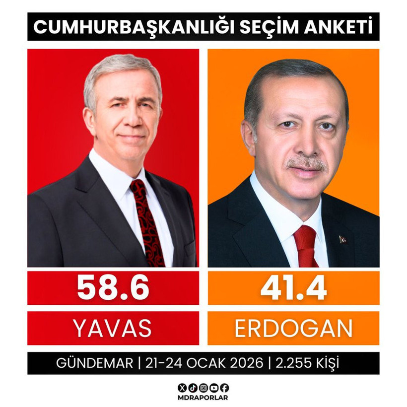 &lsquo;Mansur Yavaş neden hedefte?&rsquo; sorusuna yanıt Erdoğan&rsquo;ın &ouml;n&uuml;ndeki dosyada - Resim : 3