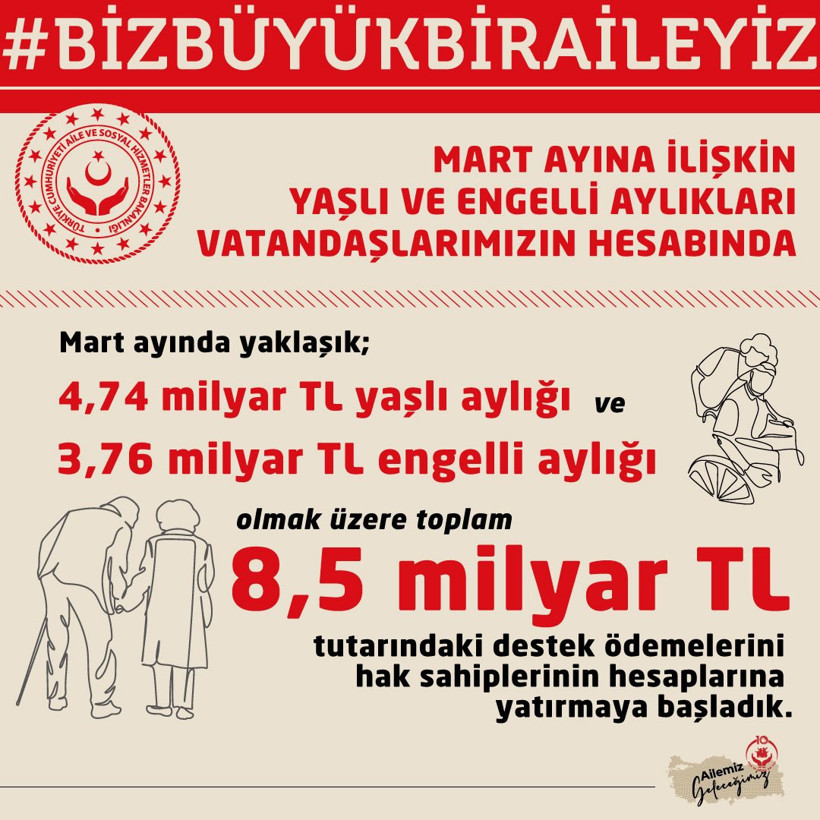 Yaşlı ve engelli aylıkları hesaplara yatırıldı: Bakan açıkladı... - Resim : 1