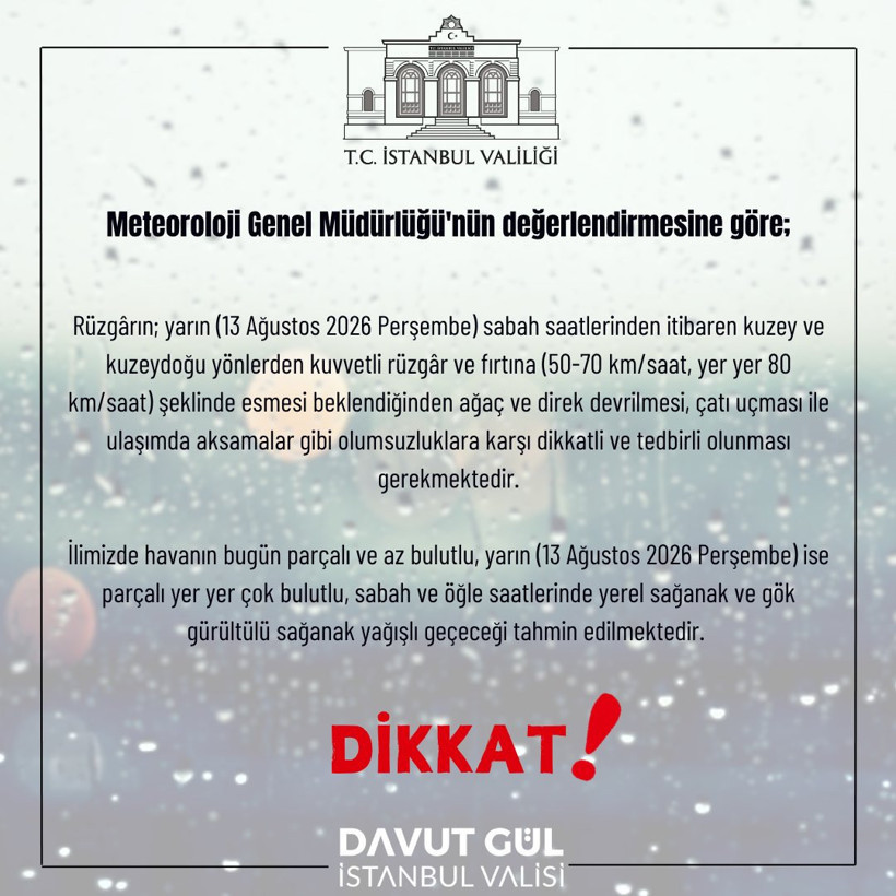 Valilik saat vererek uyardı, İstanbul için alarm verildi: Fırtına ve sağanak geliyor - Resim : 2