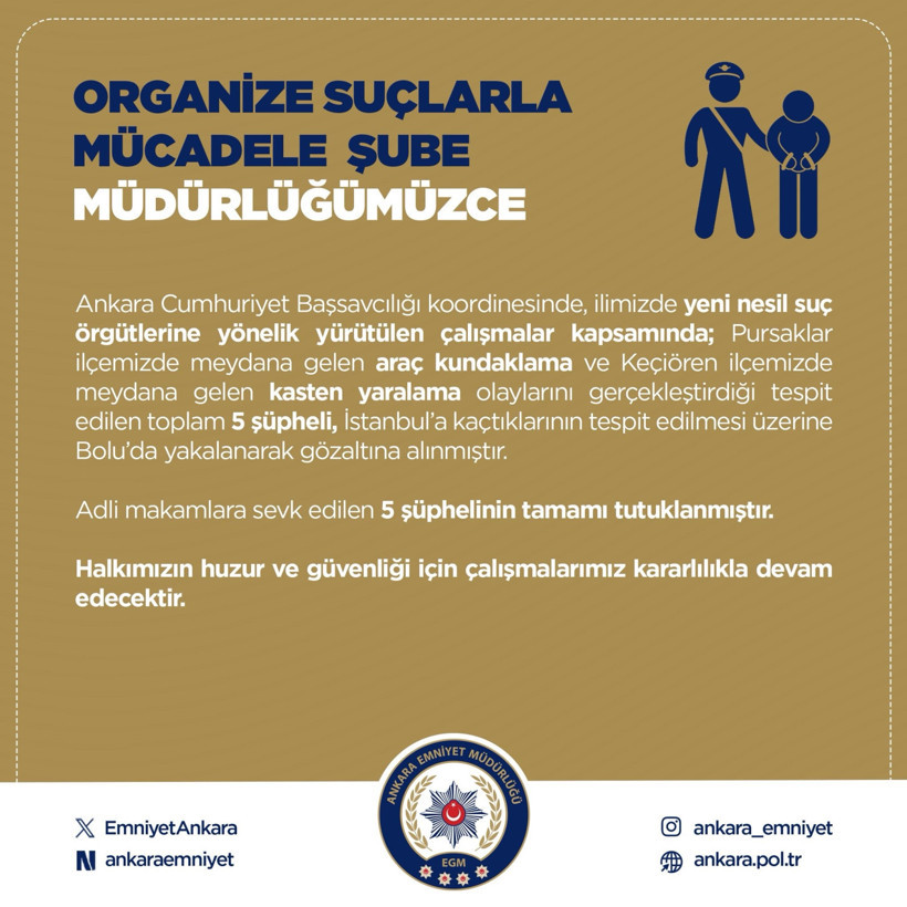 Araç kundaklayıp yaralamışlardı: İstanbul'a kaçarken yakalandılar - Resim : 1