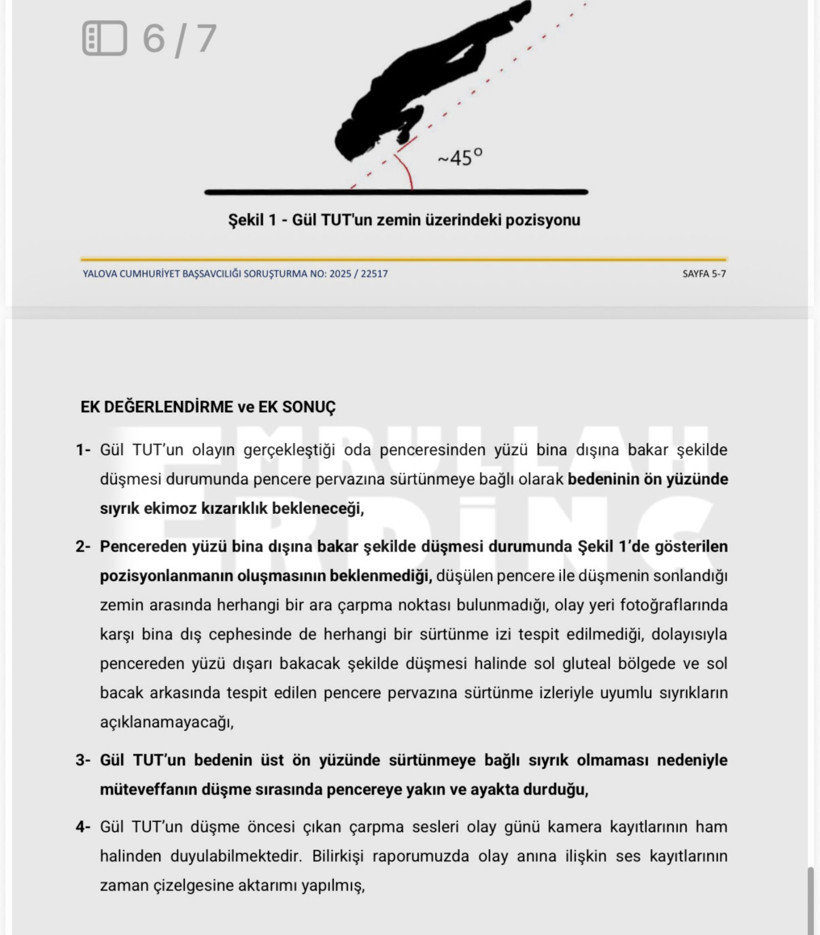 G&uuml;ll&uuml;'n&uuml;n nasıl d&uuml;şt&uuml;ğ&uuml; ortaya &ccedil;ıktı: Tuğyan'ın arkadaşının ifadesiyle &ccedil;elişti - Resim : 1