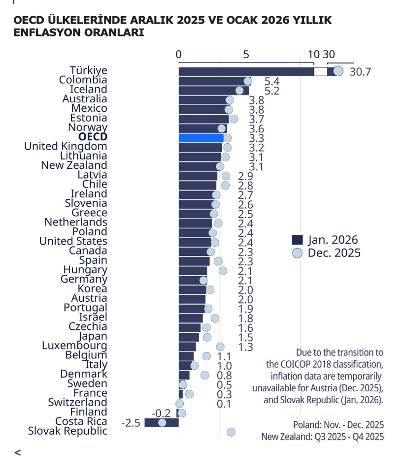BU KRİZLER İTHAL DEĞİL, BİZ YARATTIK - Resim : 1