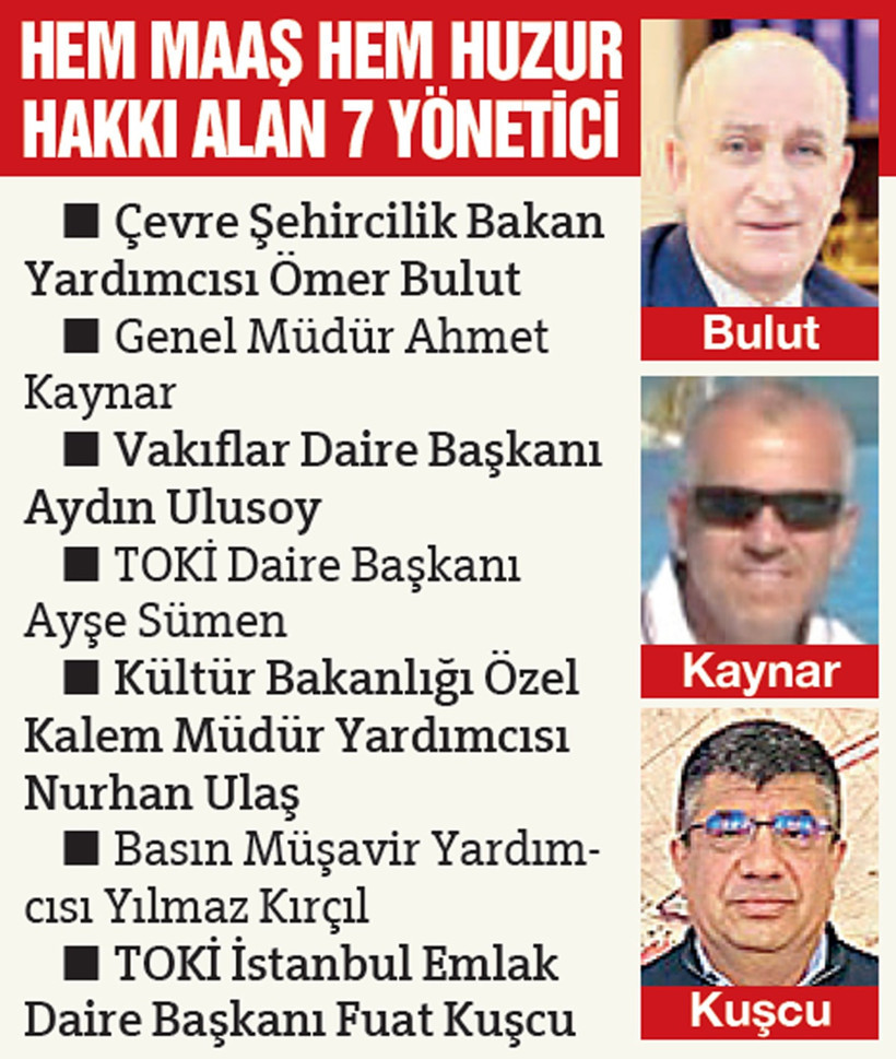 14 personelli kamu şirketi Vakıf İnşaat'ta 7 yöneticiye 3,9 milyon TL yıllık maaş ödeniyor - Resim : 1