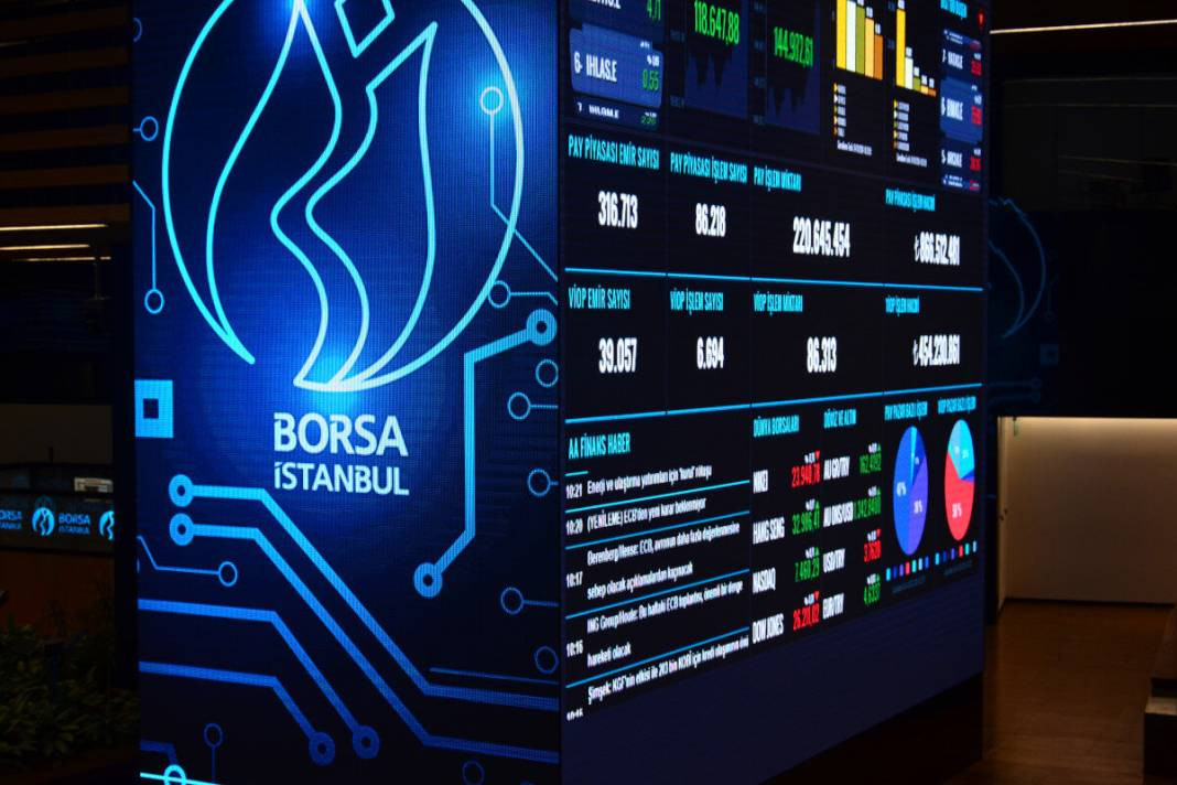 Haftanın en çok kazandıran ve kaybettireni belli oldu. Yatırımını bu yönde yapan büyük kayıp yaşadı - Resim: 6