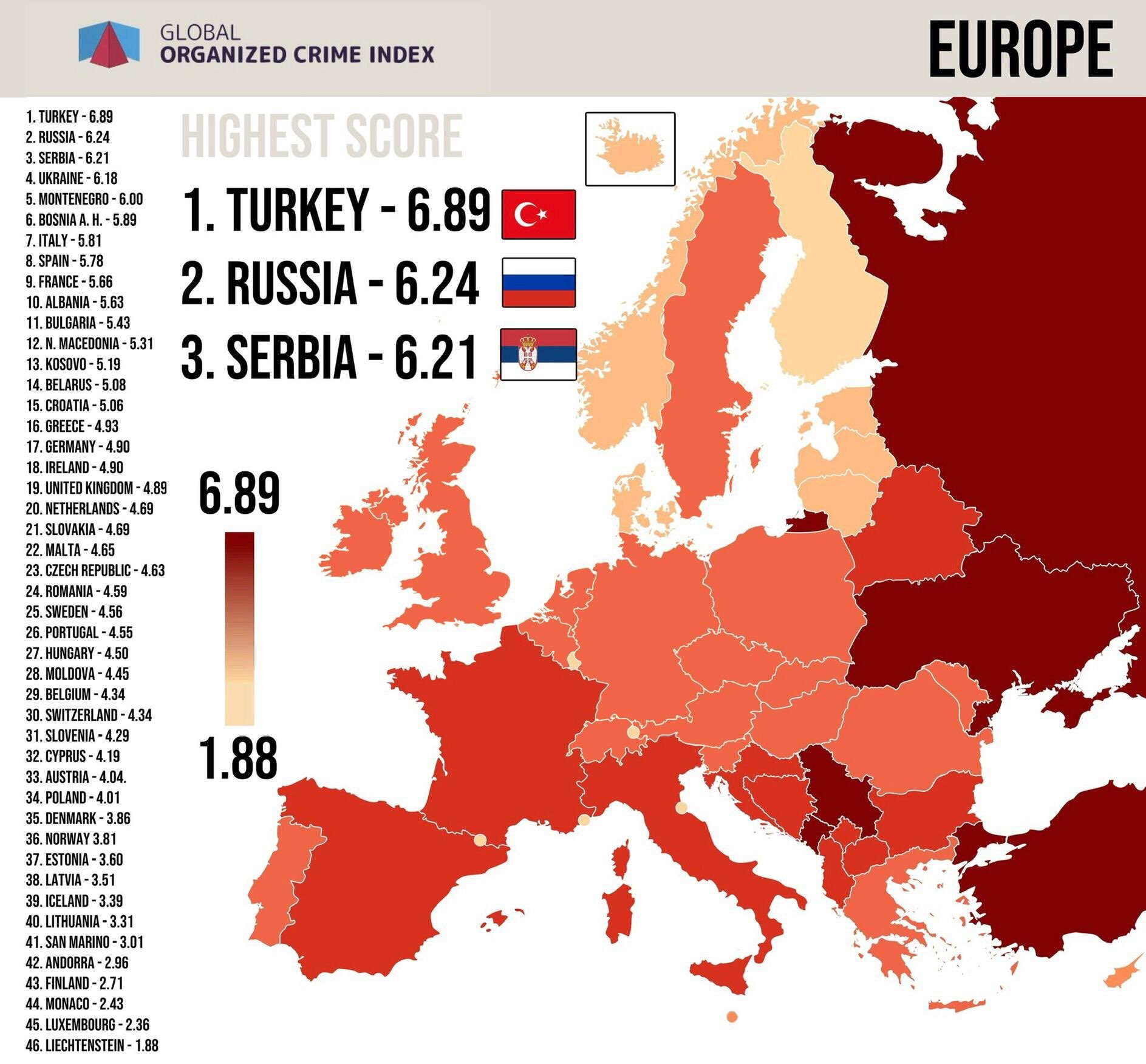 Şahlanmanın böylesi. Suç dünyasının lideri Türkiye çıktı - Resim : 1