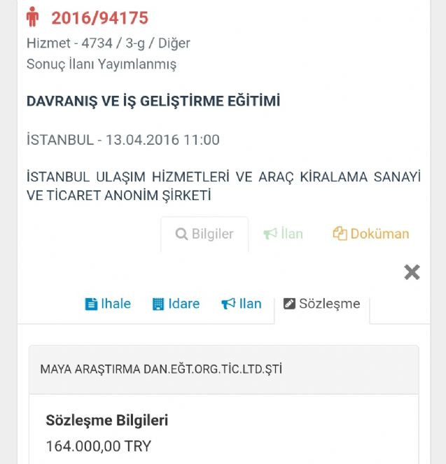 AKP Milletvekili Zehra Taşkesenlioğlu&rsquo;nun şirketi kamudan ka&ccedil; ihale aldı. Sedat Peker g&uuml;ndeme getirmişti - Resim : 7