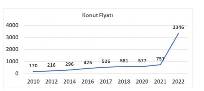 Kanal İstanbul'a dolgu malzemesi olmayacağız! - Resim : 1