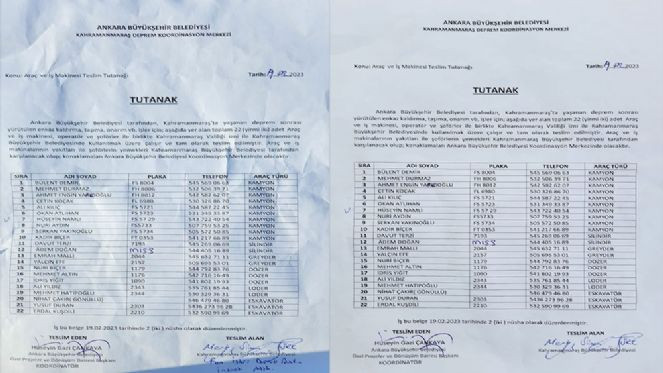 CHP’den AKP’li Belediye Başkanı’na ‘belgeli’ yanıt geldi. “Ankara Büyükşehir Belediyesi'ni burada hiç görmedim” demişti - Resim : 2