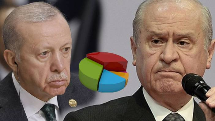 Yeni anket ortalığı karıştırdı! Cumhur İttifakı se&ccedil;meninden şok yanıt