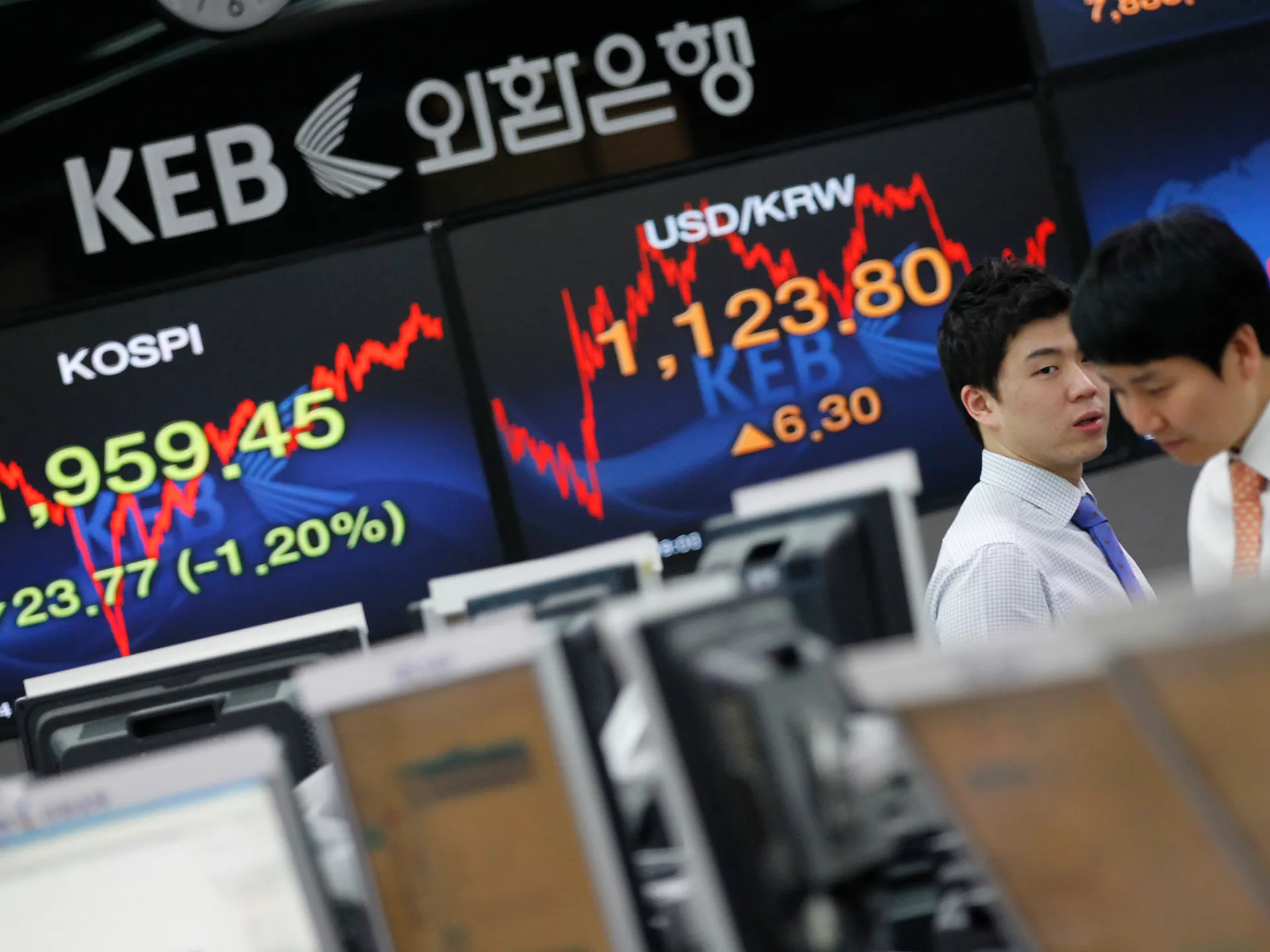 2013-04-04t120000z-1175328318-gm1e9441dzf01-rtrmadp-3-markets-korea-risk.webp