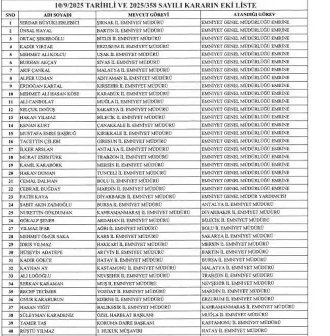 liste.jpg