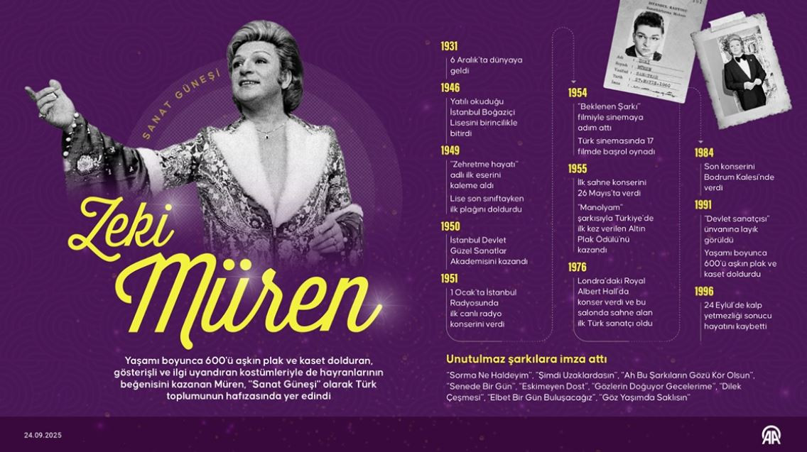 tevden-zeki-muren-surprizi-sanat-gunesinin-biz-ayrilamayizin-el-yazisi-notlari-ilk-kez-paylasildi-yenicag-7.jpg